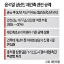 도봉-도봉-2148 이미지