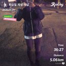 오월 특별영화 <낙화잔향> | 지난 이야기② (3월..과 4월 조금)