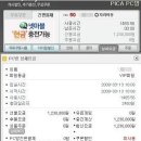 헐PC방 네이버블로그