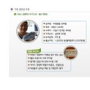 ﻿수원 인계동 무영쌈밥 곽문수 대표의 마케팅 성공사례(출처:소상공진흥원 박경환 강사의 소점포 마케팅전략 중) 이미지