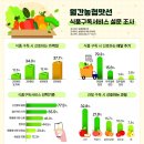 선호식품 이미지