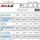 (후쿠) 기온1.1 이제 문닫아야 할 때인가요?.. (1/11) 이미지