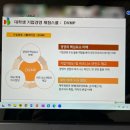 [DB] 제100회 대학생 기업 경영 체험스쿨 참여 후기
