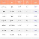 헬릭스메드 이미지