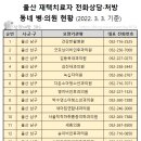 손석호내과의원 네이버블로그