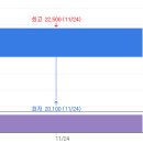 제이엔비솔루션