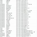 잉가모텔 이미지