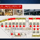 태양빌딩 이미지