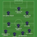 김봉수 선수 순간 봉드리, 봉드리치인줄 알아서 베스트11 이미지
