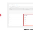 카페솔루션랩