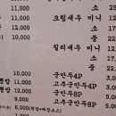 가평상회