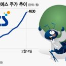 (주)덕성 이미지