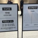 찬미상회