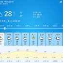 2022년 12월 13일 필리핀 오늘의 날씨 이미지