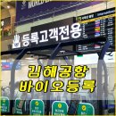 출국시 준비사항 이미지