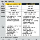 쥬얼리모텔 이미지