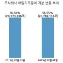 주식회사 팜스코 이미지