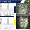 신길초앞 이미지
