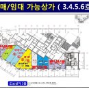 지에스25 시티프라디움 네이버블로그