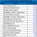 이안머티리얼즈