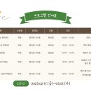 미술심리상담사(심화반) 이미지