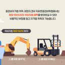금촌건설기계 네이버블로그