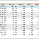 오성바이오텍 이미지