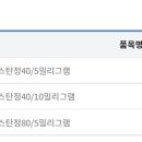 성원애드콕제약(주)