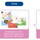 민락초등 이미지