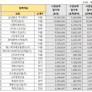 에이치제이테크 이미지