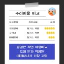 신안공업사 | SK렌트카 장기렌트 만기 반납할 때 인수 후 &#39;판매&#39; 알아두면 좋은 이유!