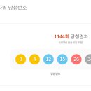 로또복권 이미지