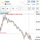 디아이공조 이미지