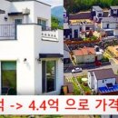 SE에너지 태양광발전소 이미지