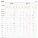 슈퍼빈
