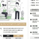 원곡서점 네이버블로그