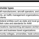 (주)선진항공여행사 이미지
