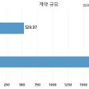 (주)에이치앤에이치
