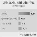 세계프라임