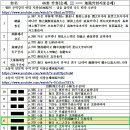 부효사 이미지
