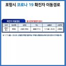 신일목욕탕 이미지