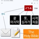🛫 황홀한 랩처, 데살로니가후서2장III절 (Feat. 하늘여행) 이미지