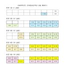 은여울초교 이미지