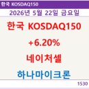 (주)셀네이처 네이버블로그