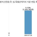 신영엘에스주