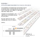 조이프로덕션 네이버블로그