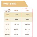 다온재 | 돌사진 준비, 다온재 한옥스튜디오 돌스냅 예약후기ೀ