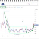 대영소프트 이미지