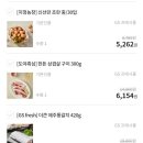 만장채소