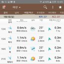 소포마을 이미지